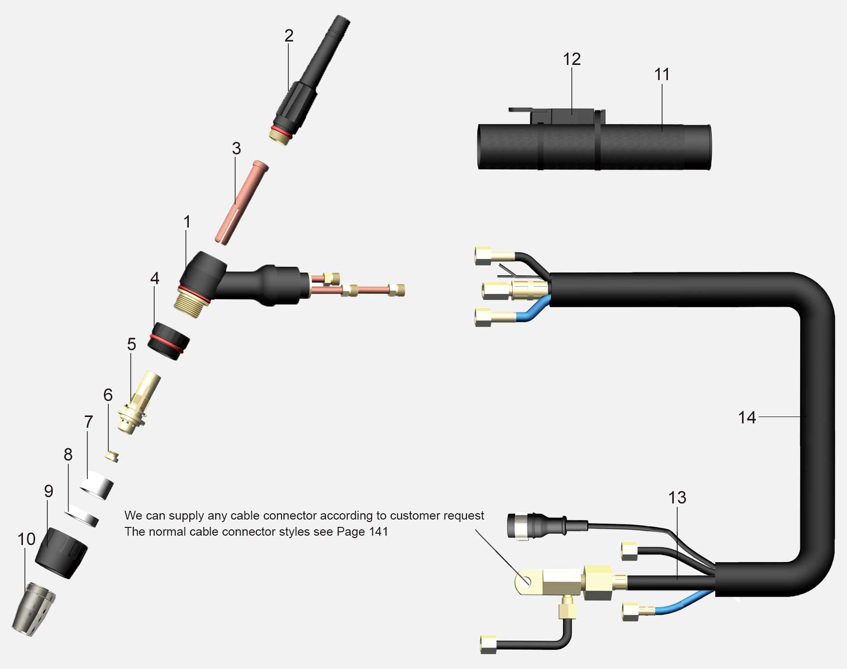 Product structure of the BW-50TSW2 Heavy Duty Liquid Cooled TIG Torch