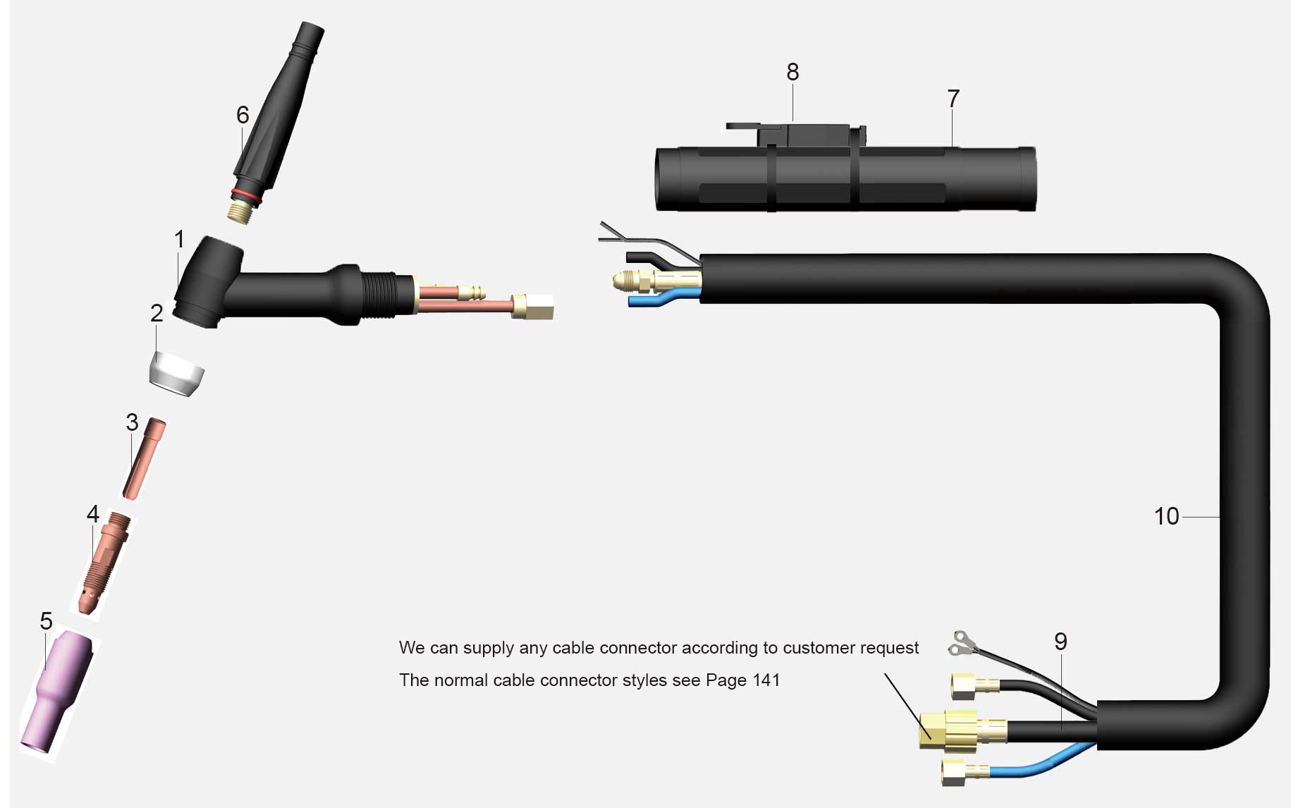 Product structure of the BW-308TW Liquid Cooled tig welding torch