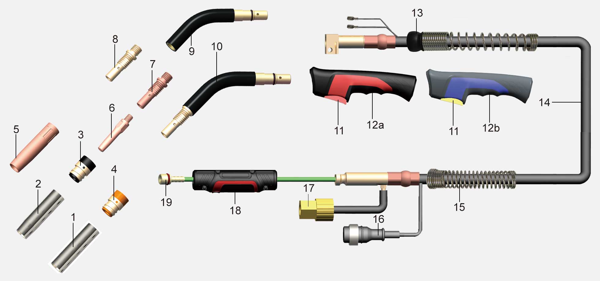 Product structure of the 200A Air cooled MIG/MAG welding torch