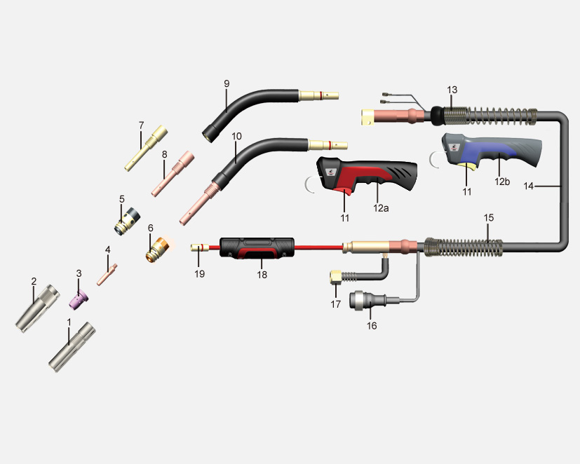 Product structure of the BW 500A Air cooled MIG/MAG welding torch