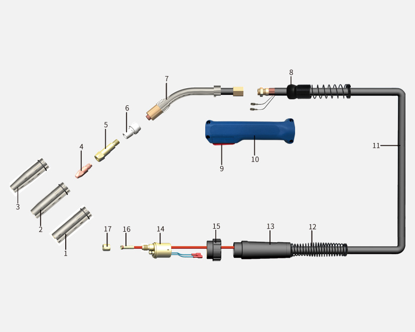 Product structure of the BW 40KD Air cooled MIG/MAG welding torch