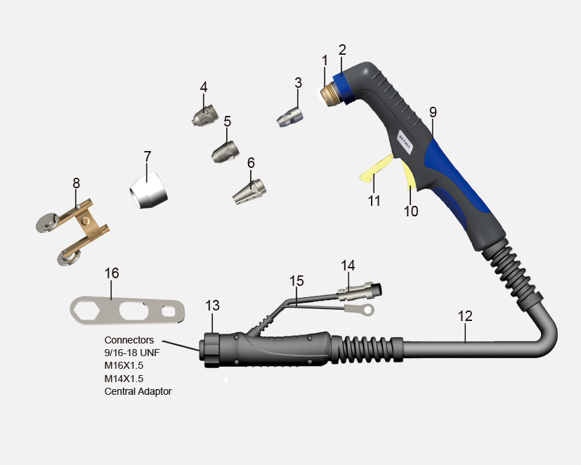 Product structure of the BW P-80YT Air cooled plasma cutting torch