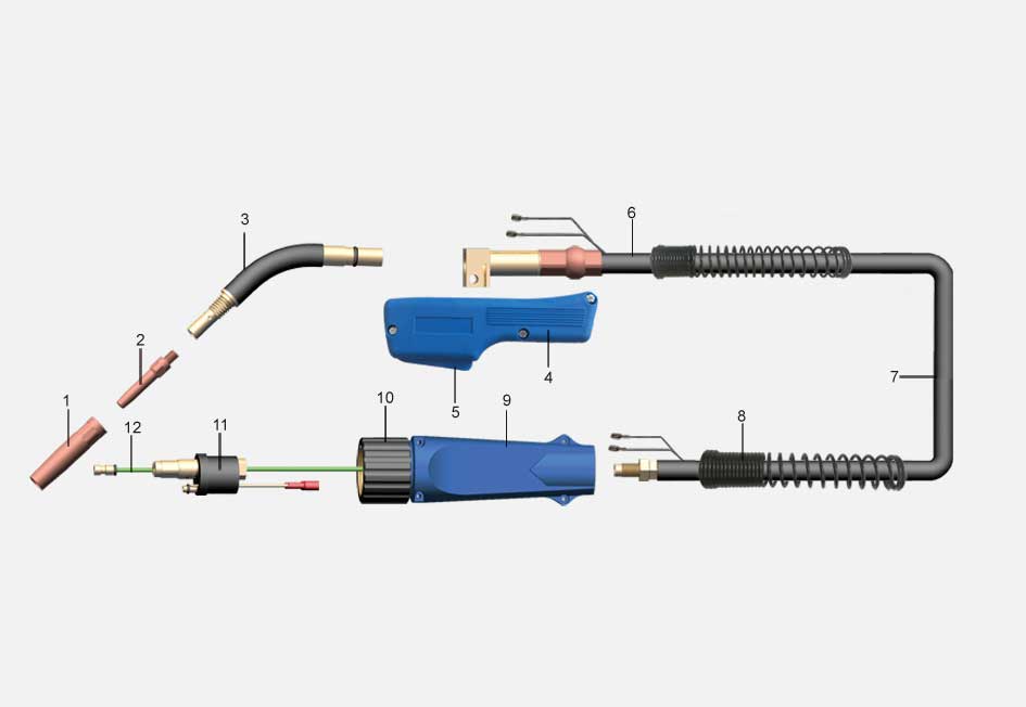 Product structure of the BW OTC200 Air cooled MIG/MAG welding torch
