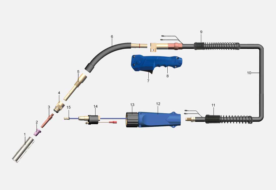 Product structure of the BW OTC500 Air cooled MIG/MAG welding torch