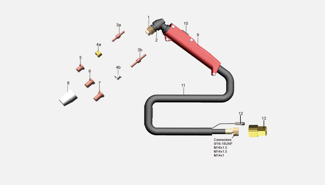 Product structure of the BW PT-31 Air cooled handheld plasma cutting torch