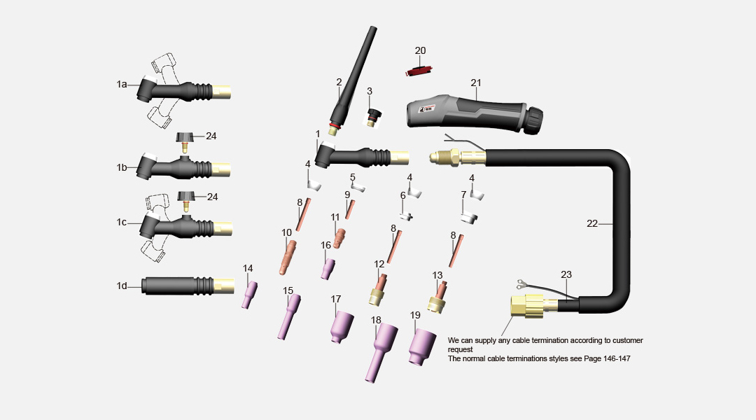 Product structure of the TIG 26 Air Cooled TIG Torches