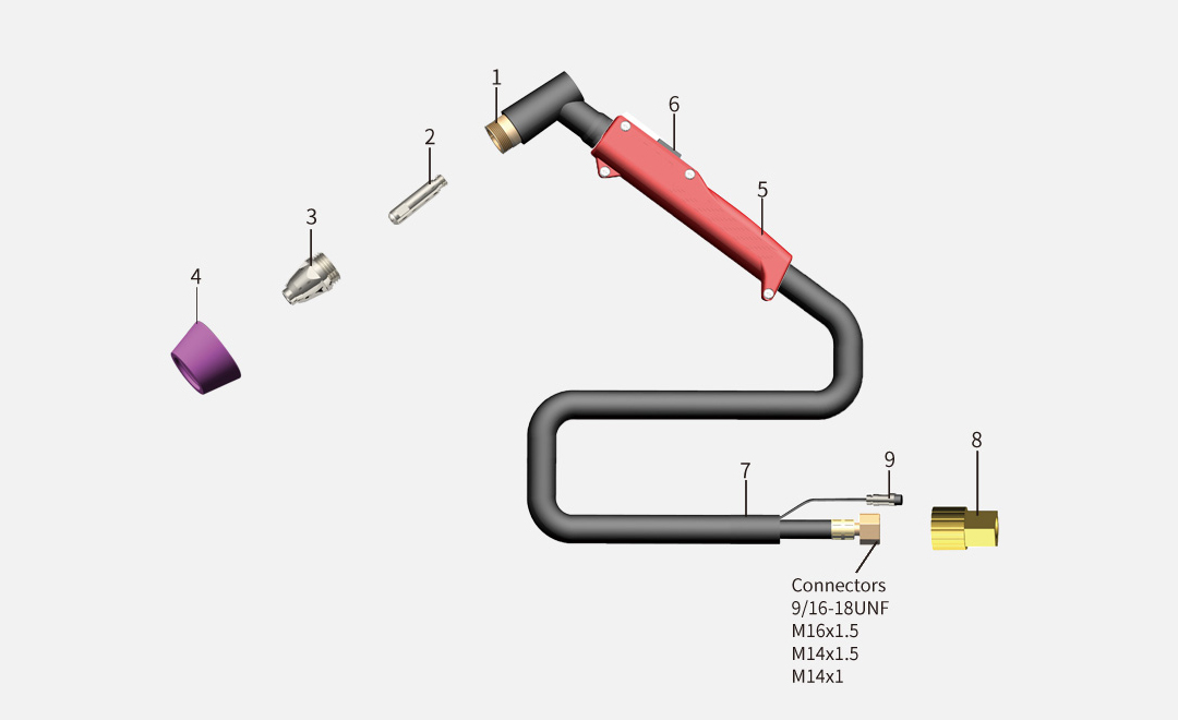 Product structure of the Air cooled plasma cutting torch